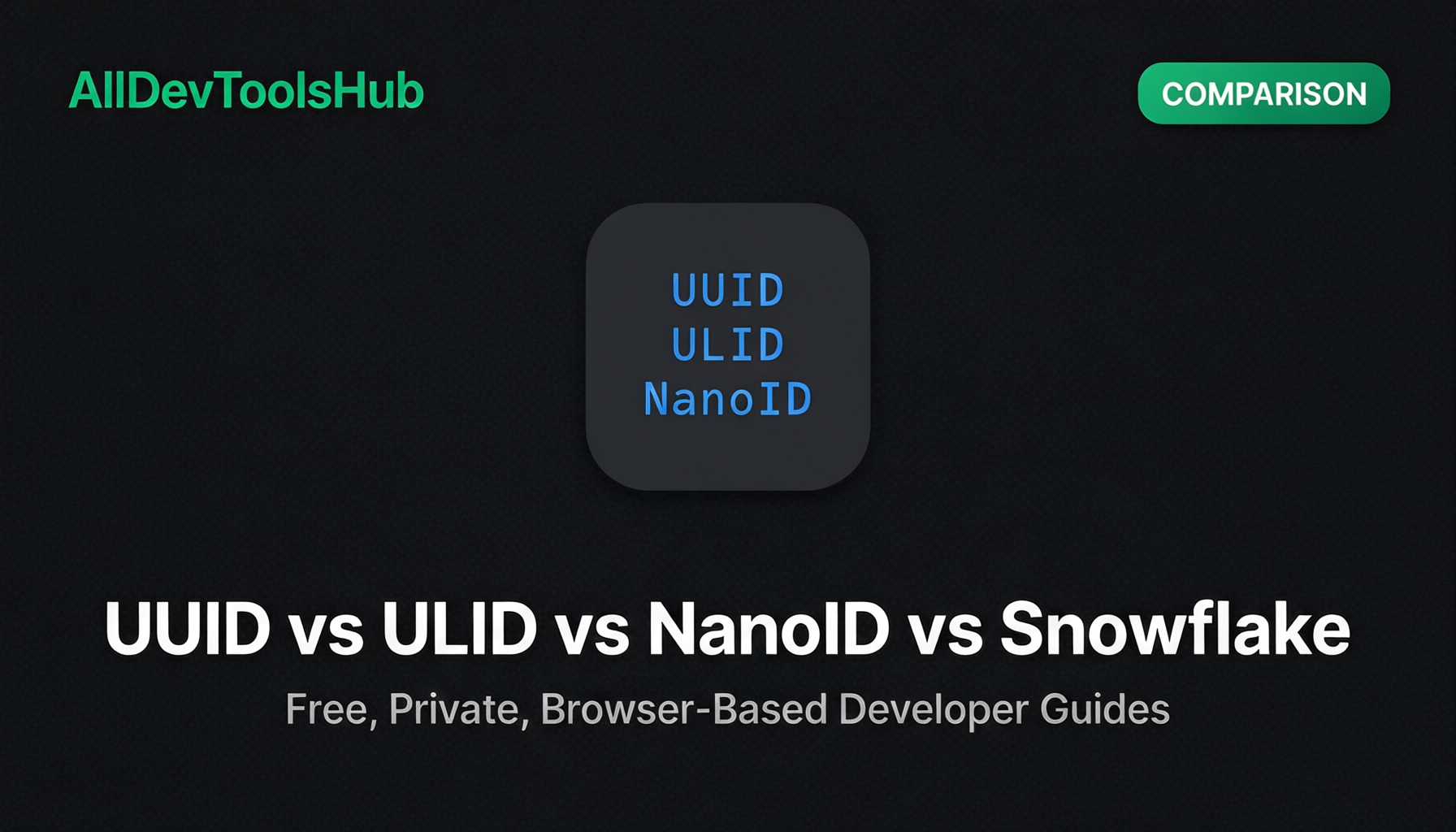 UUID vs ULID vs NanoID vs Snowflake: Picking an ID Strategy in 2026